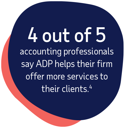 4 out of 5 accounting professionals say ADP helps their firm offer more services to their clients.4